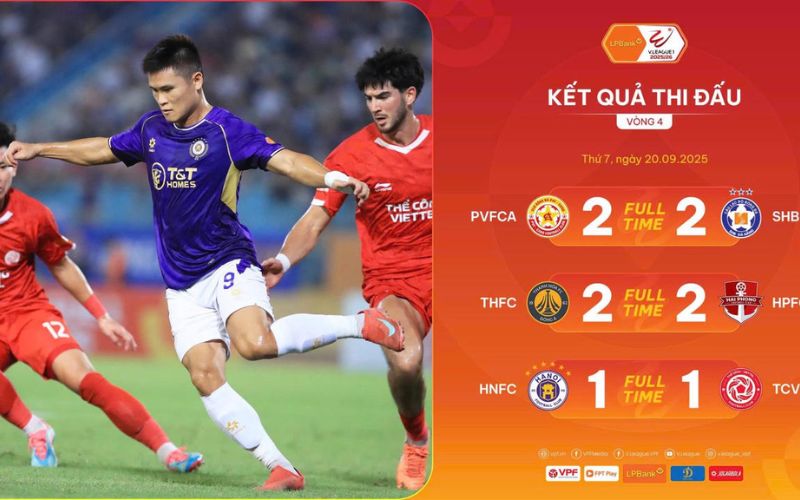 cập nhật kết quả bóng đá nhanh