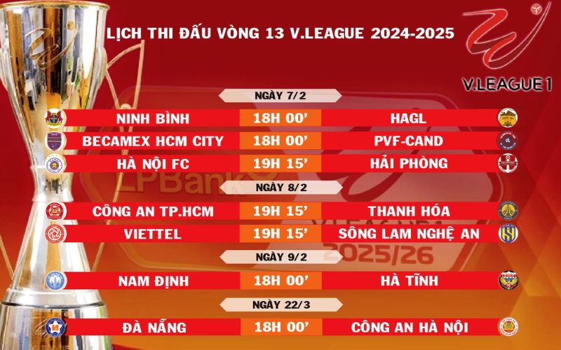 lịch bóng đá trực tuyến nhanh